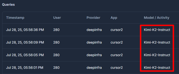APIpie.ai Observability showing new model