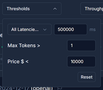 AI Model Filter Thresholds